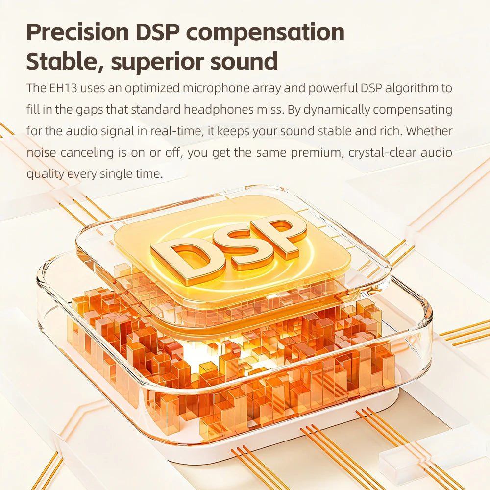 FiiO EH13 Wireless Noise Cancelling Headphones,Hybrid ANC Bluetooth Over-Ear Headphones, 45H Playtime,Headphones for Travel/Game