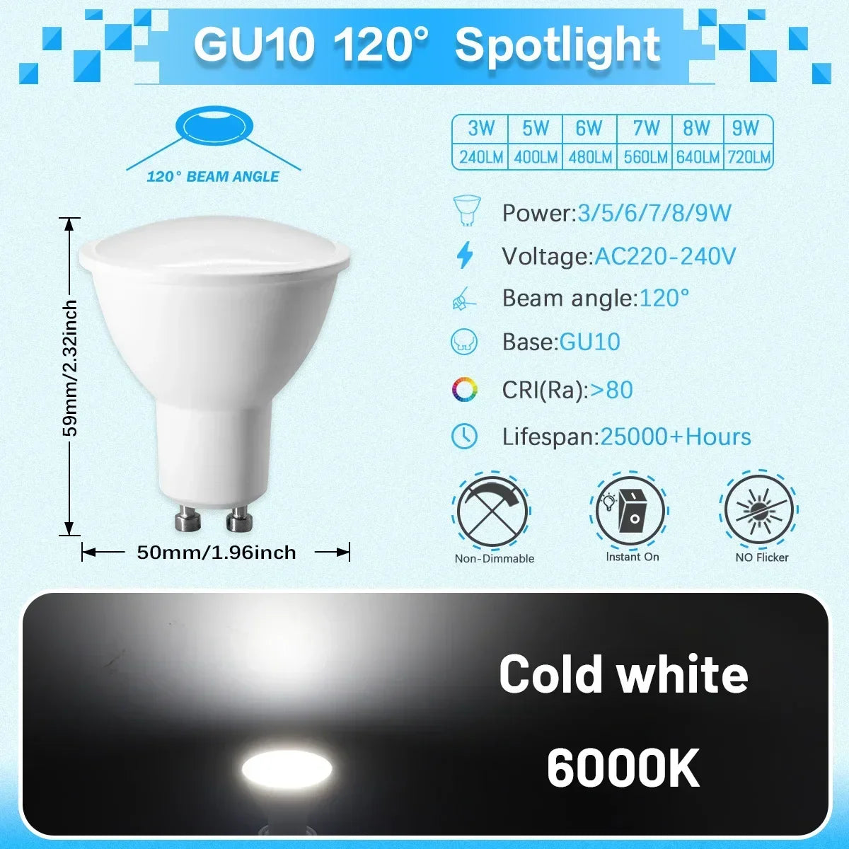 10-50PCS LED Spotlight GU10 Bulb 3W 5W 6W 7W 8W 9W AC220-240V Daylight Replace 50W Halogen Lamp Suitable for Chandeliers lights
