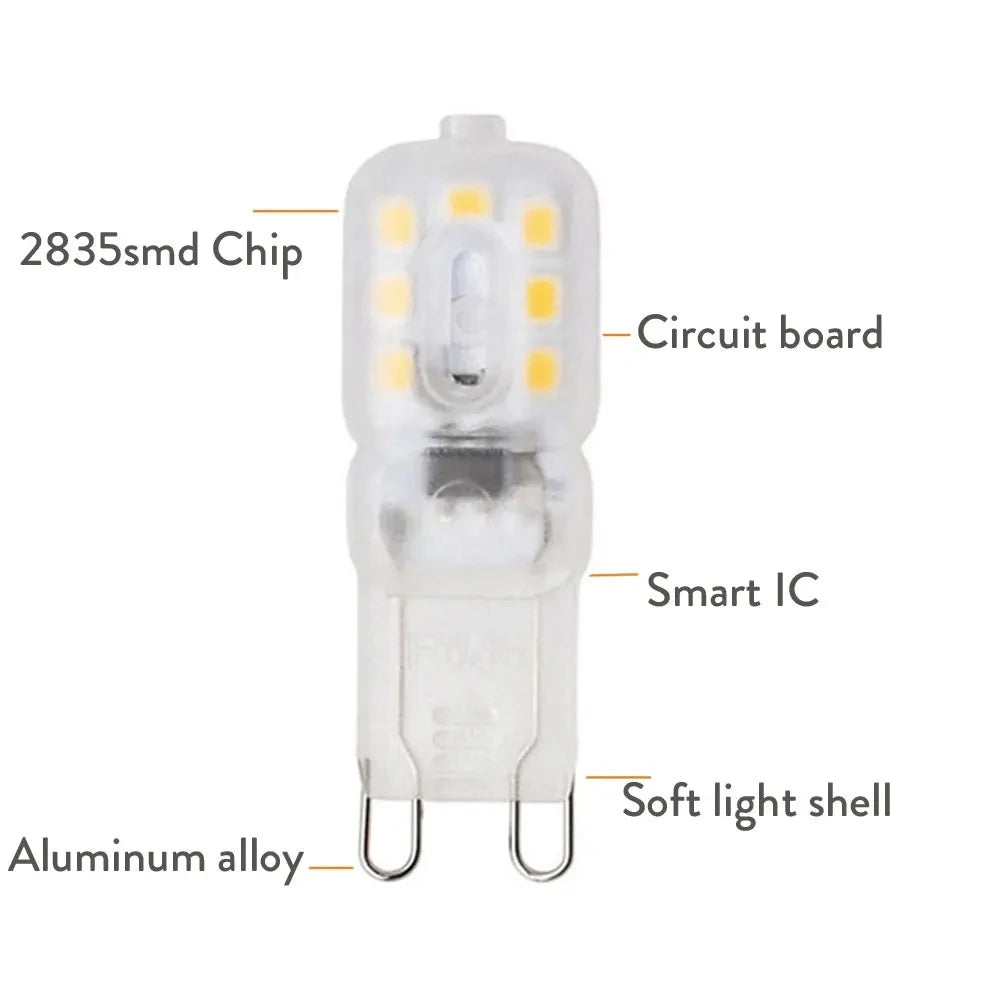 10PCS Dimmable G9 Led Corn Bulb 3W 5W 7W 110V 220V Cold/Warm/Neutral White Light Clear Shell 360 Beam Lampada Smd2835 for Room
