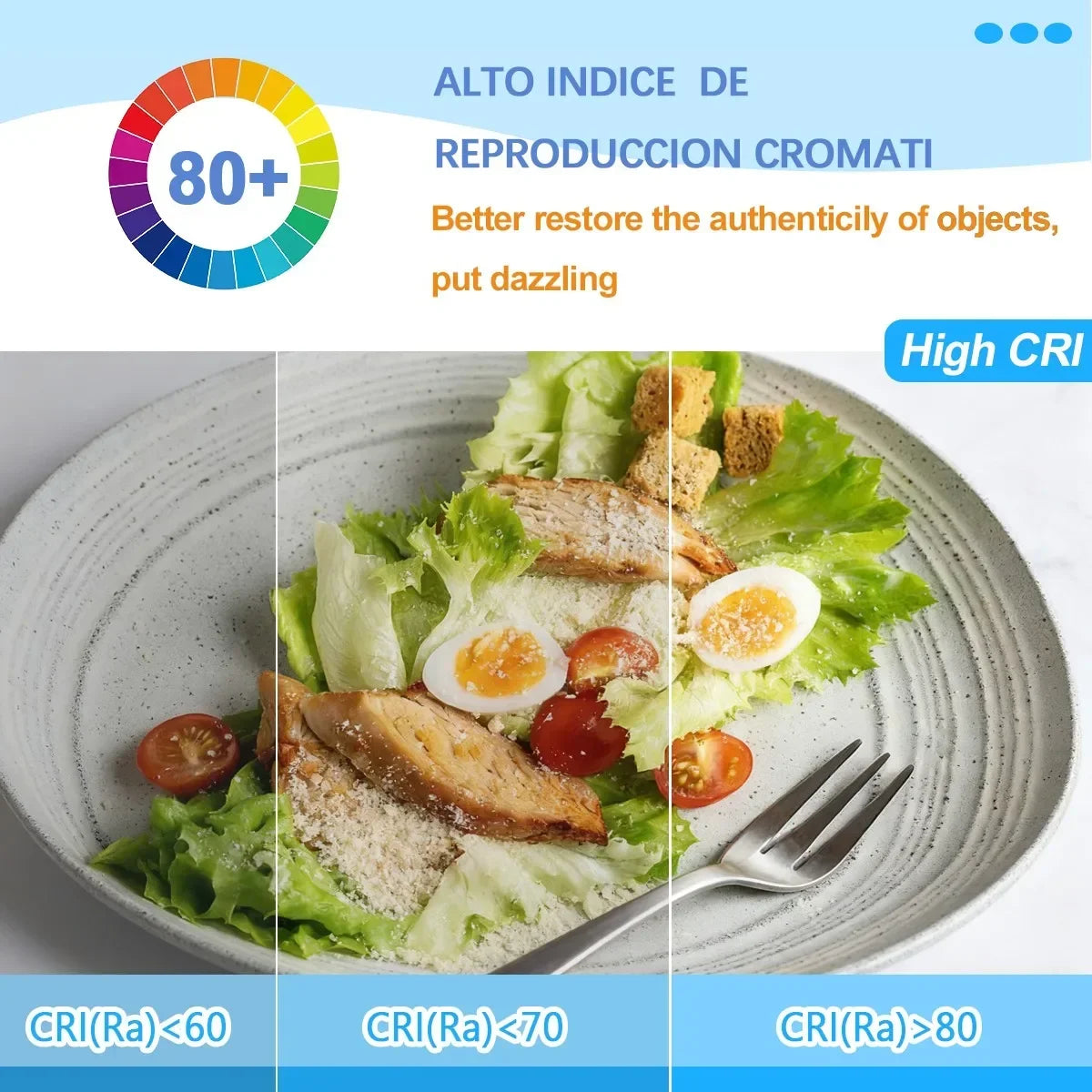 10-50PCS LED Spotlight GU10 Bulb 3W 5W 6W 7W 8W 9W AC220-240V Daylight Replace 50W Halogen Lamp Suitable for Chandeliers lights