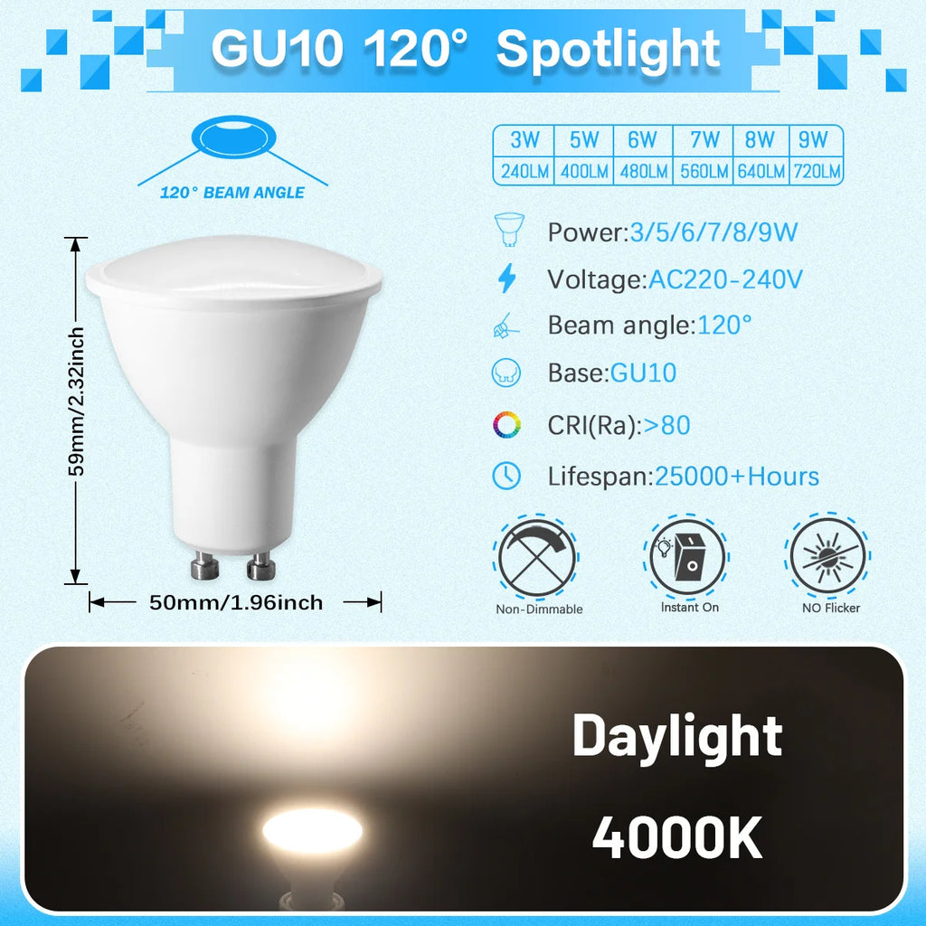 10-50PCS LED Spotlight GU10 Bulb 3W 5W 6W 7W 8W 9W AC220-240V Daylight Replace 50W Halogen Lamp Suitable for Chandeliers lights