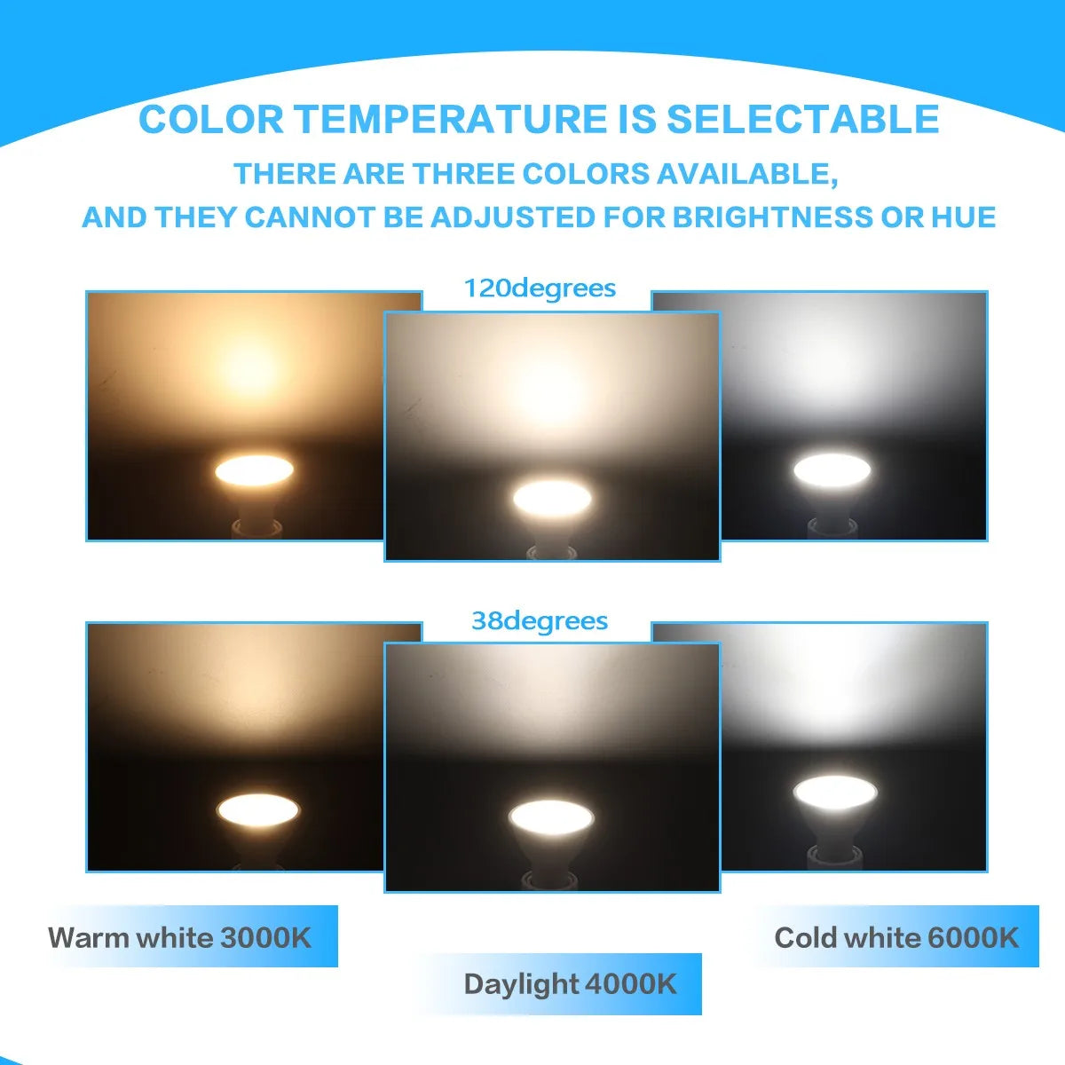 10-50PCS LED Spotlight GU10 Bulb 3W 5W 6W 7W 8W 9W AC220-240V Daylight Replace 50W Halogen Lamp Suitable for Chandeliers lights