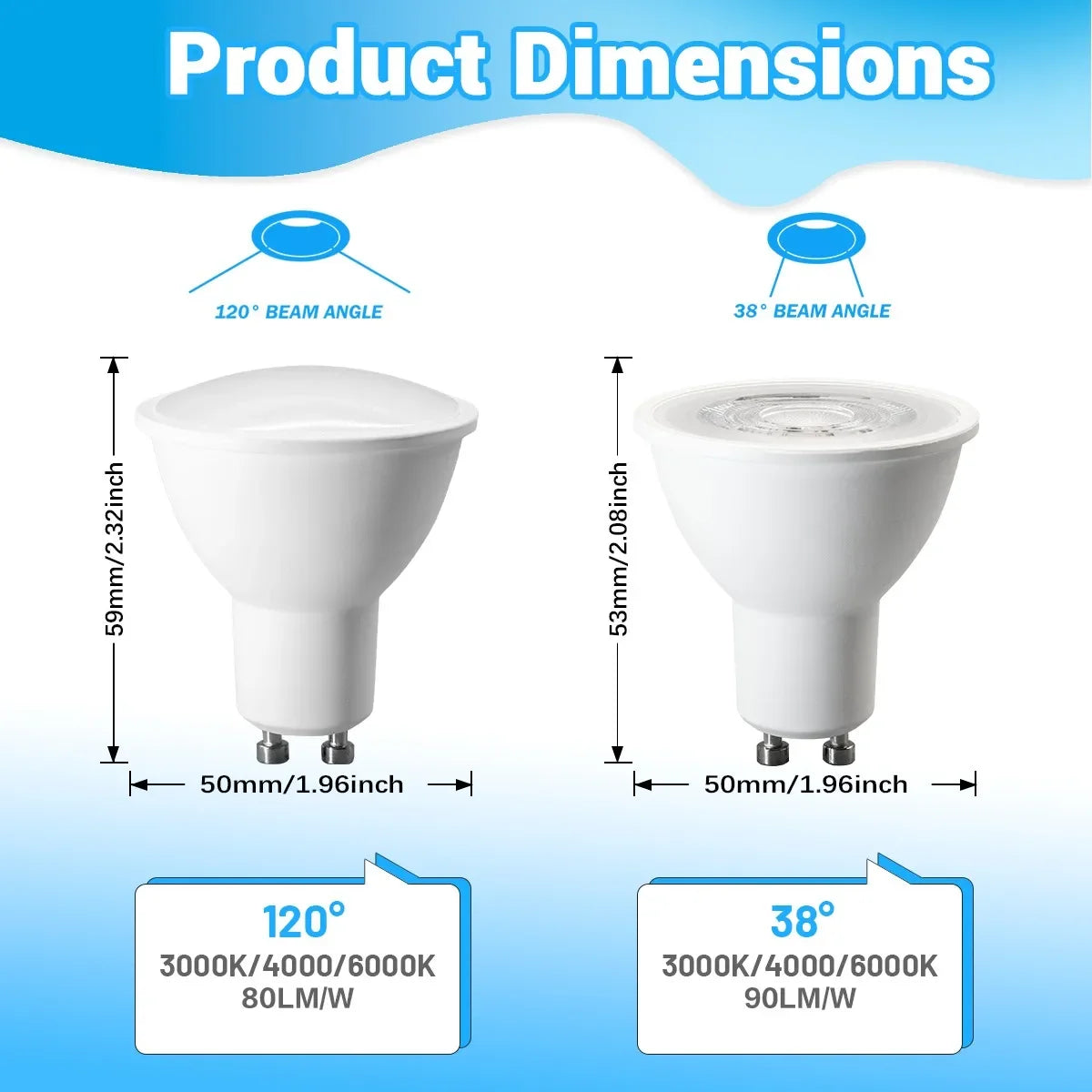 10-50PCS LED Spotlight GU10 Bulb 3W 5W 6W 7W 8W 9W AC220-240V Daylight Replace 50W Halogen Lamp Suitable for Chandeliers lights