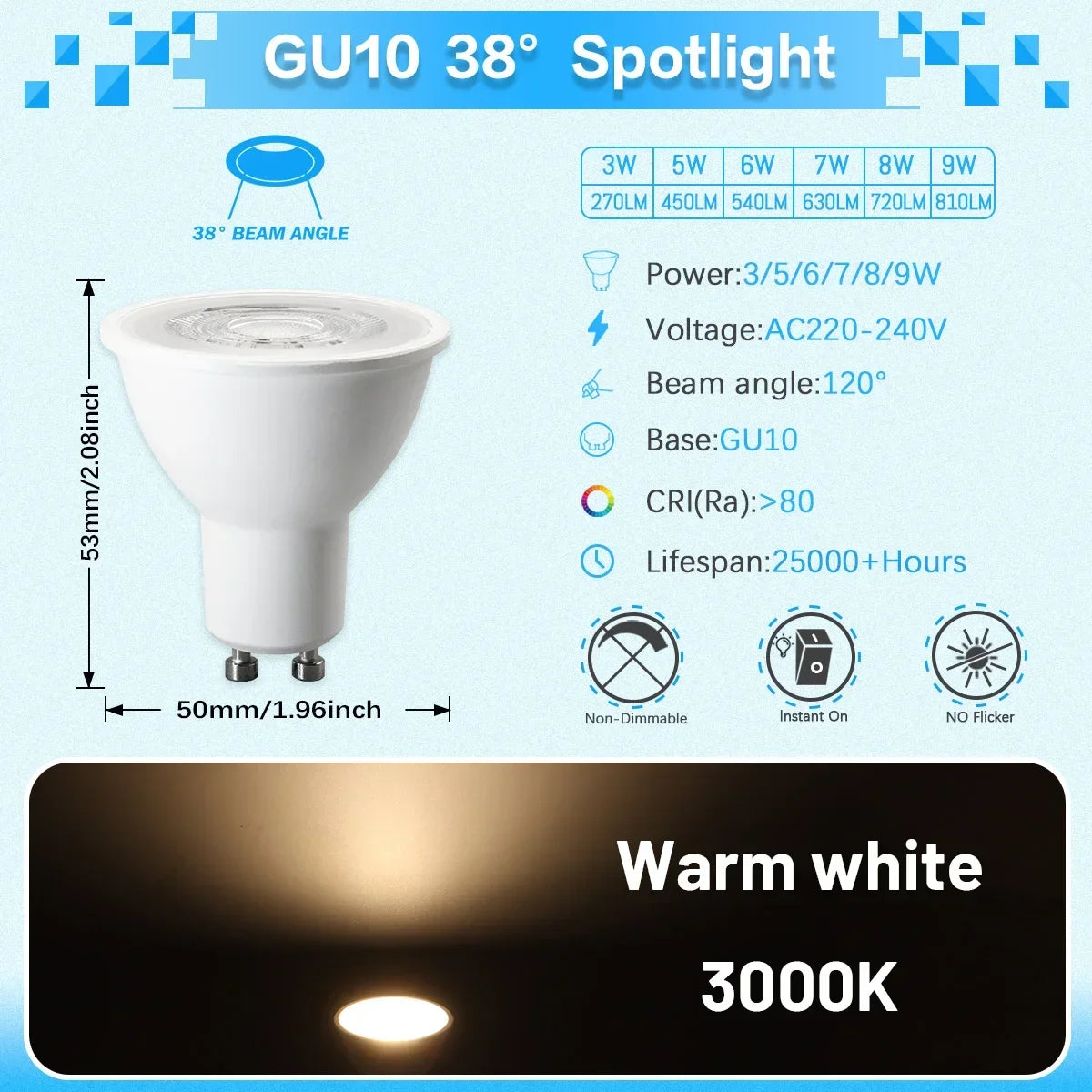 10-50PCS LED Spotlight GU10 Bulb 3W 5W 6W 7W 8W 9W AC220-240V Daylight Replace 50W Halogen Lamp Suitable for Chandeliers lights