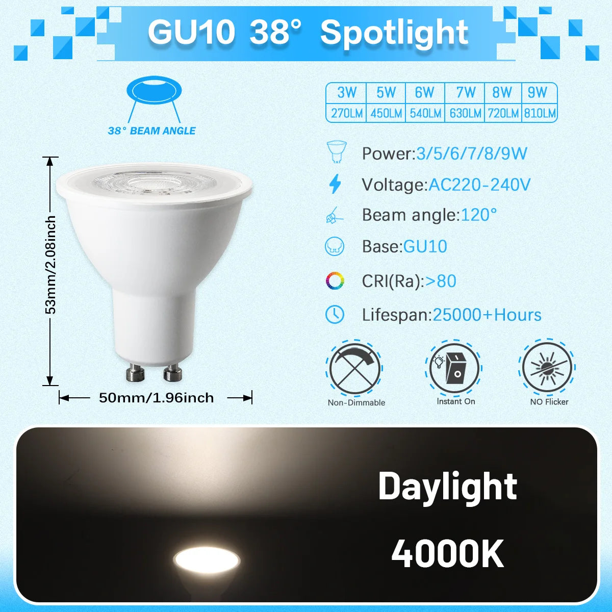 10-50PCS LED Spotlight GU10 Bulb 3W 5W 6W 7W 8W 9W AC220-240V Daylight Replace 50W Halogen Lamp Suitable for Chandeliers lights