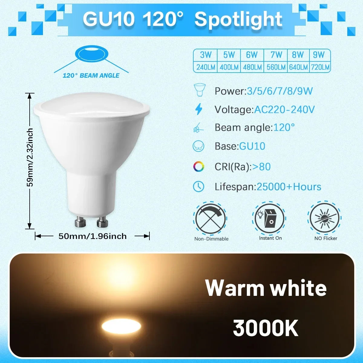 10-50PCS LED Spotlight GU10 Bulb 3W 5W 6W 7W 8W 9W AC220-240V Daylight Replace 50W Halogen Lamp Suitable for Chandeliers lights